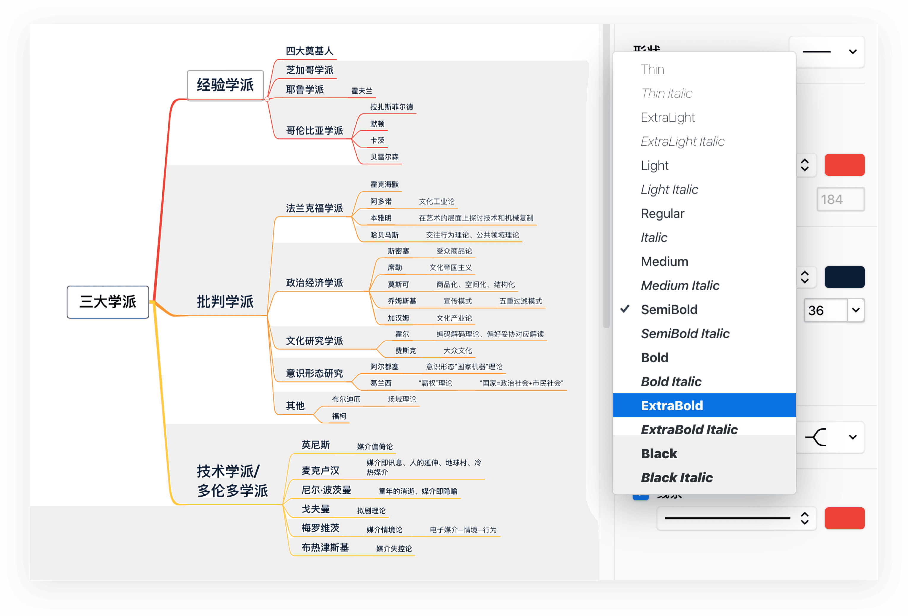 思维导图设计示例