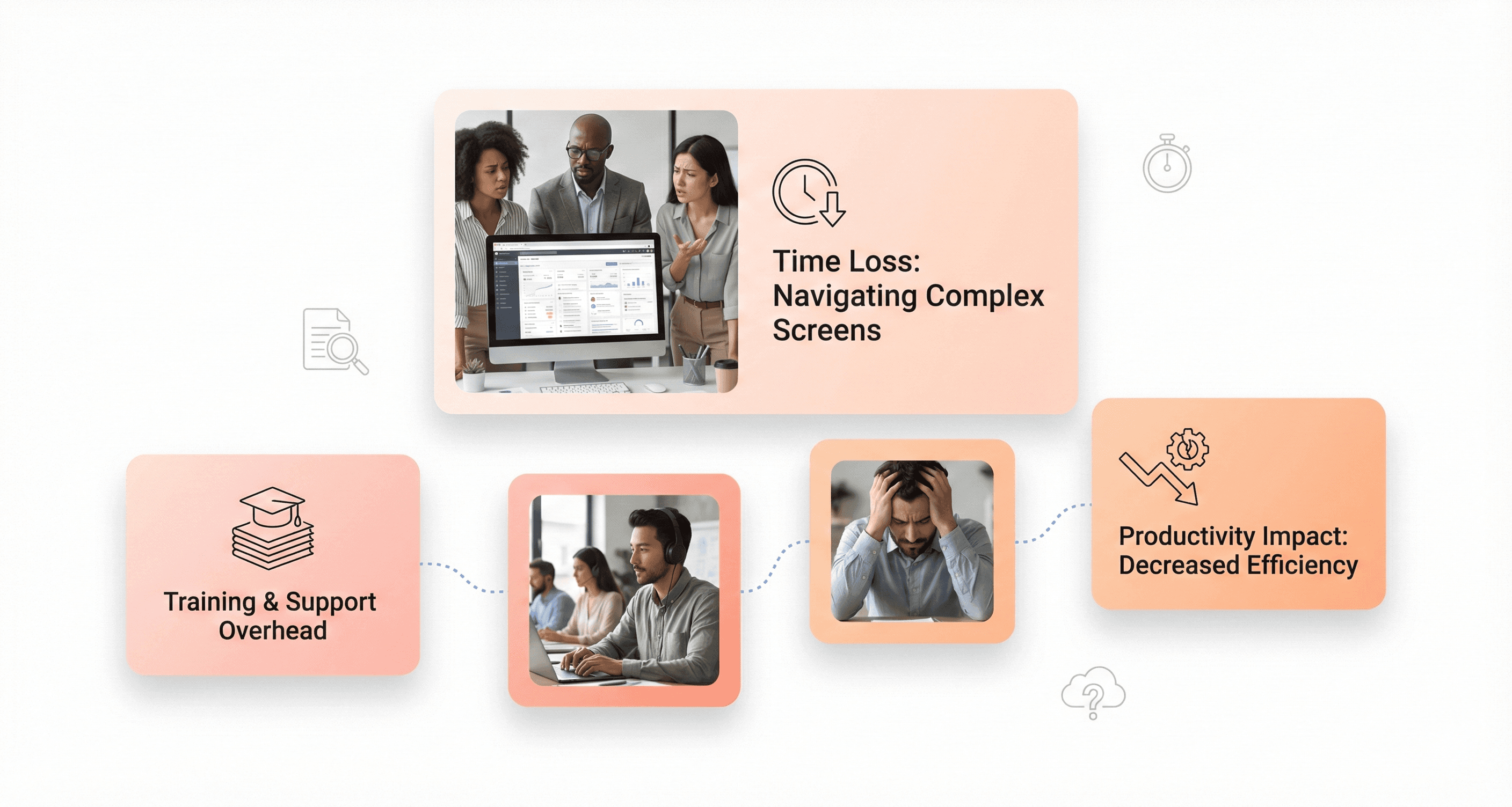 Poor legacy app usability increasing training time, productivity loss, and total cost of ownership for businesses