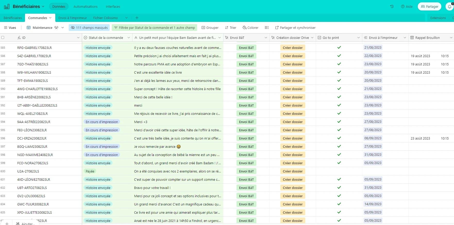Capture d’écran de la base Airtable utilisée par Bambadam Éditions pour gérer les commandes de livres personnalisés, avec suivi des statuts, impressions et envois.