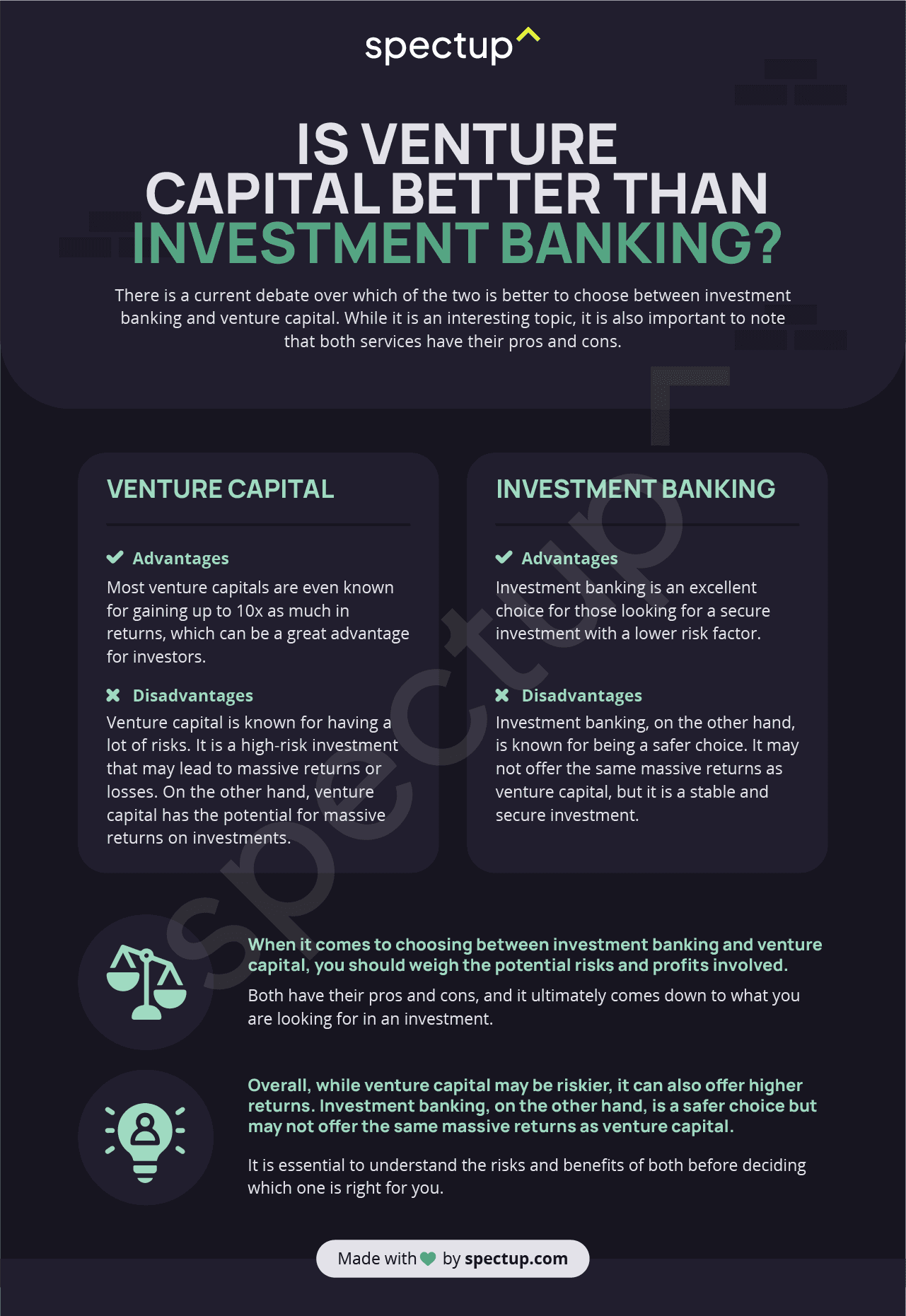 Infographic: Is Venture Capital Better Than Investment Baking?