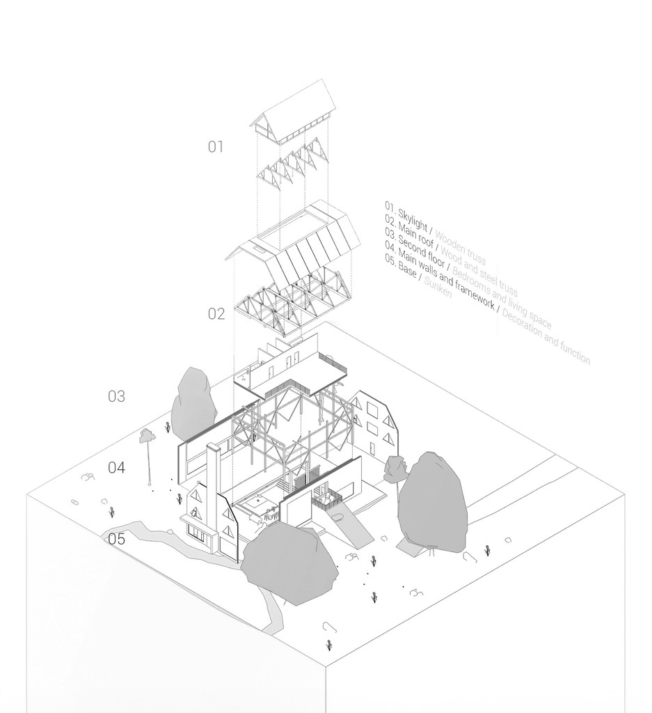 Artwork from Whitby Street Canvas