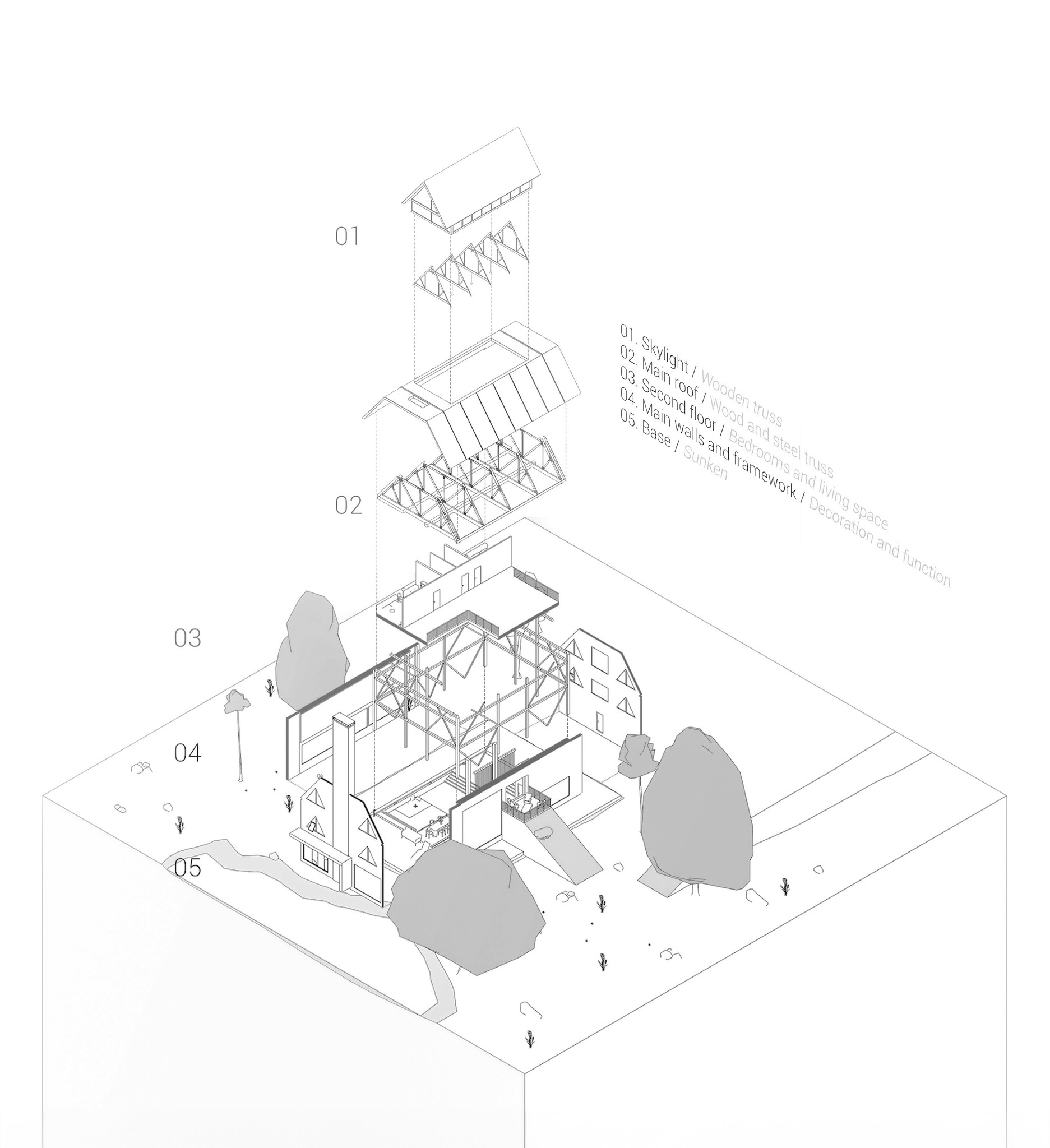 Artwork from My Courage