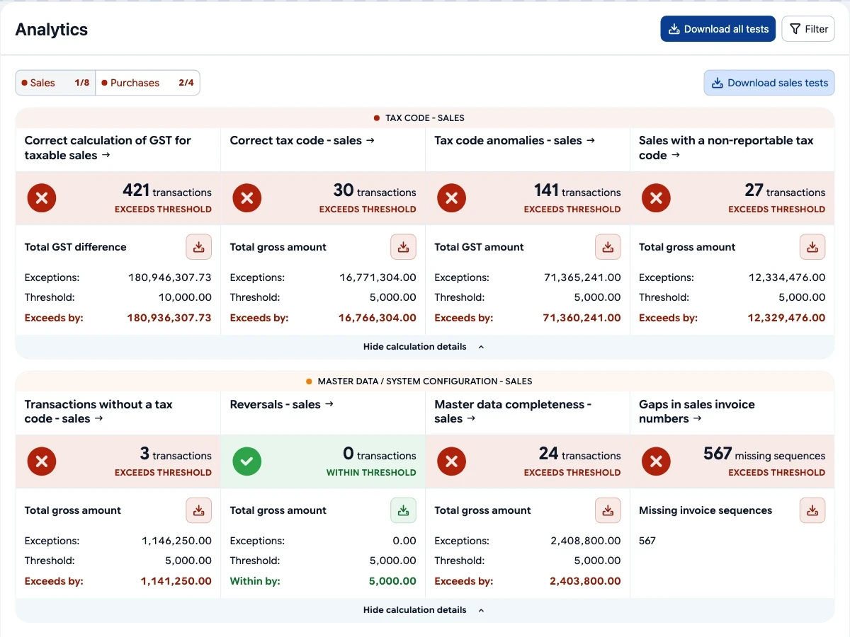 ComplyMate Transaction analytics interface
