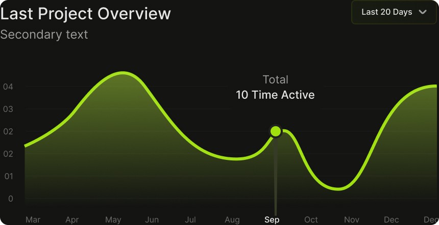 Project Overview