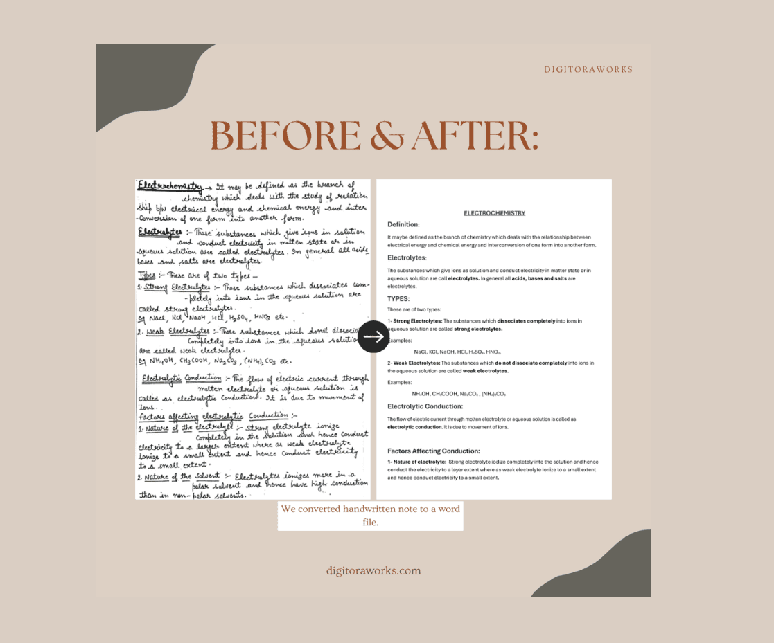 Before and after comparison of handwritten notes to typed document