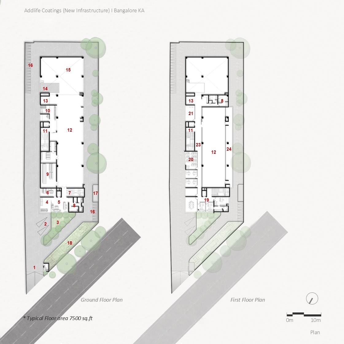 Addlife industrial facility, Bangalore – ground and first floor plans with factory layout, designed by Rooted Narratives, Bengaluru.