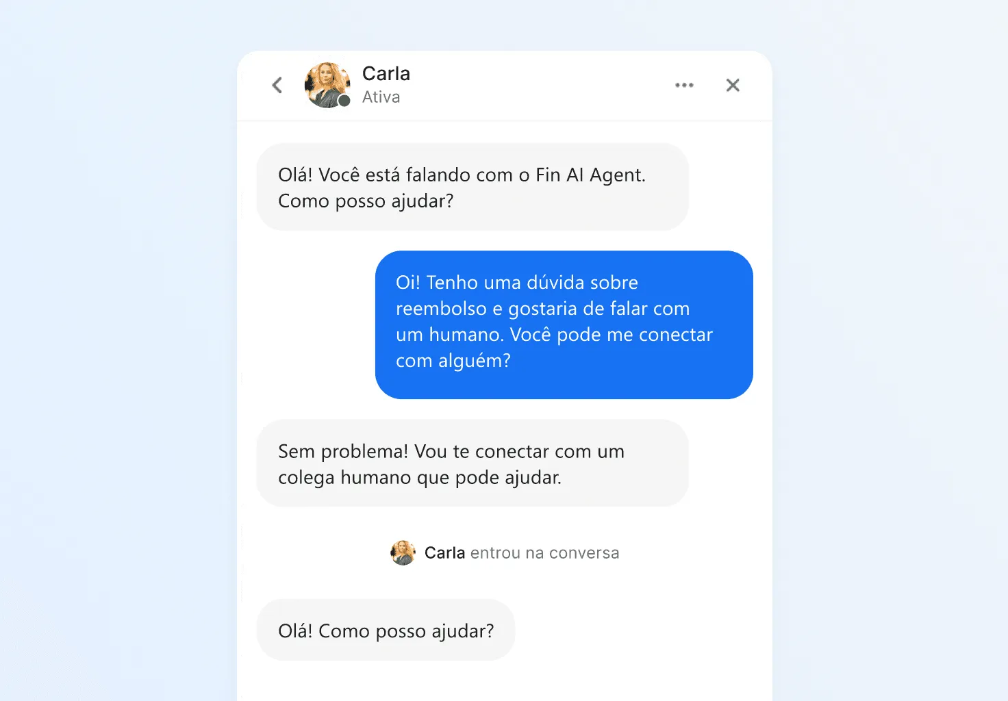 Transferência automática de chamado do Fin para atendente humano