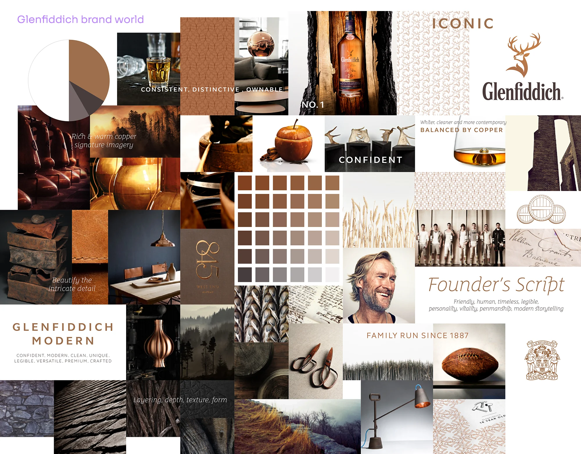 Glenfiddich whisky brand world collage with various examples of copper colour and premium craft
