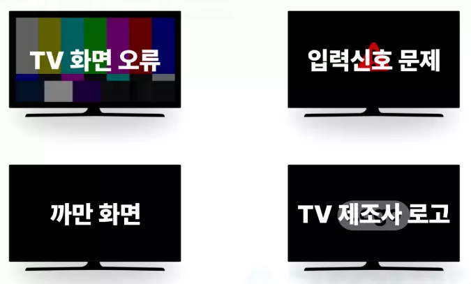 tv 화면 오류, 입력 신호 문제, 까만 화면, 제조사 로고 멈춤 등 대표적인 tv 화면 장애 유형 4가지를 정리해 보여주는 이미지