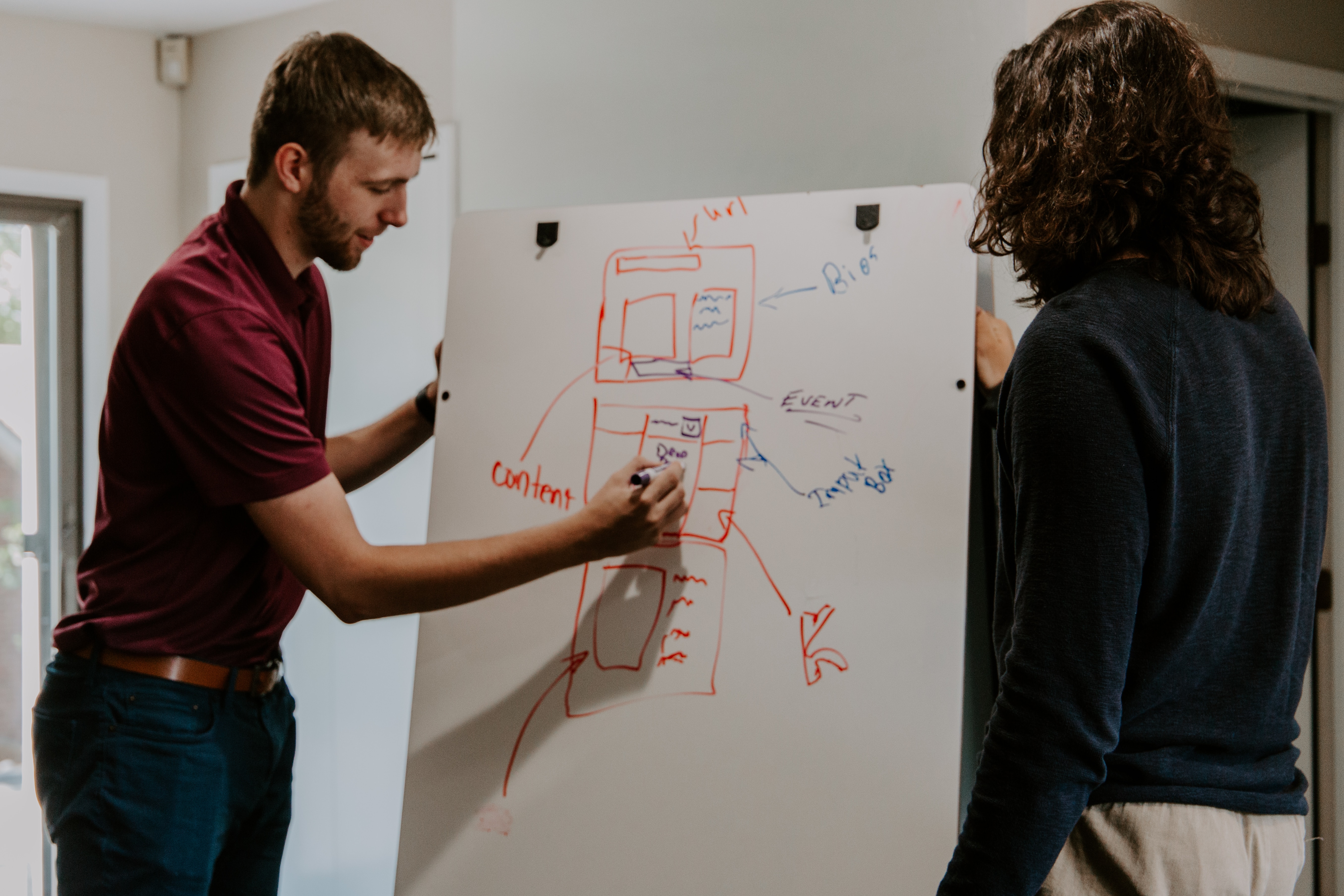 Team analyzing dependencies of tasks on a whiteboard 