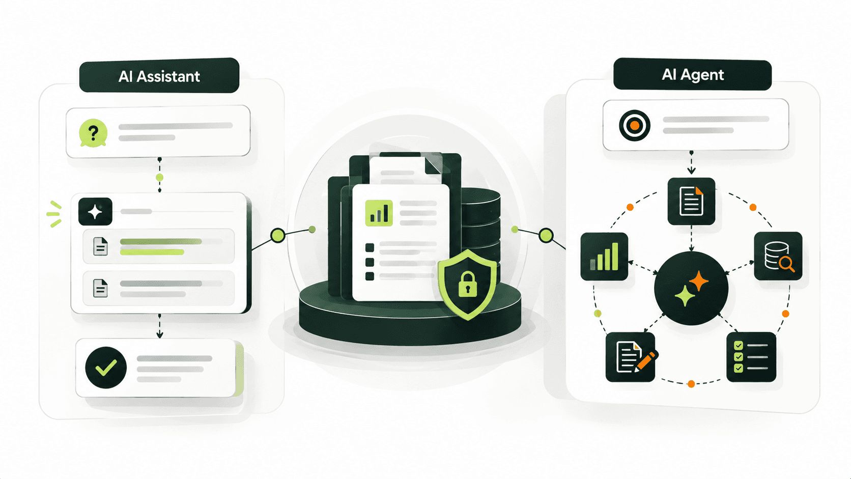 AI audit agents vs assistants workflow comparison for audit teams.