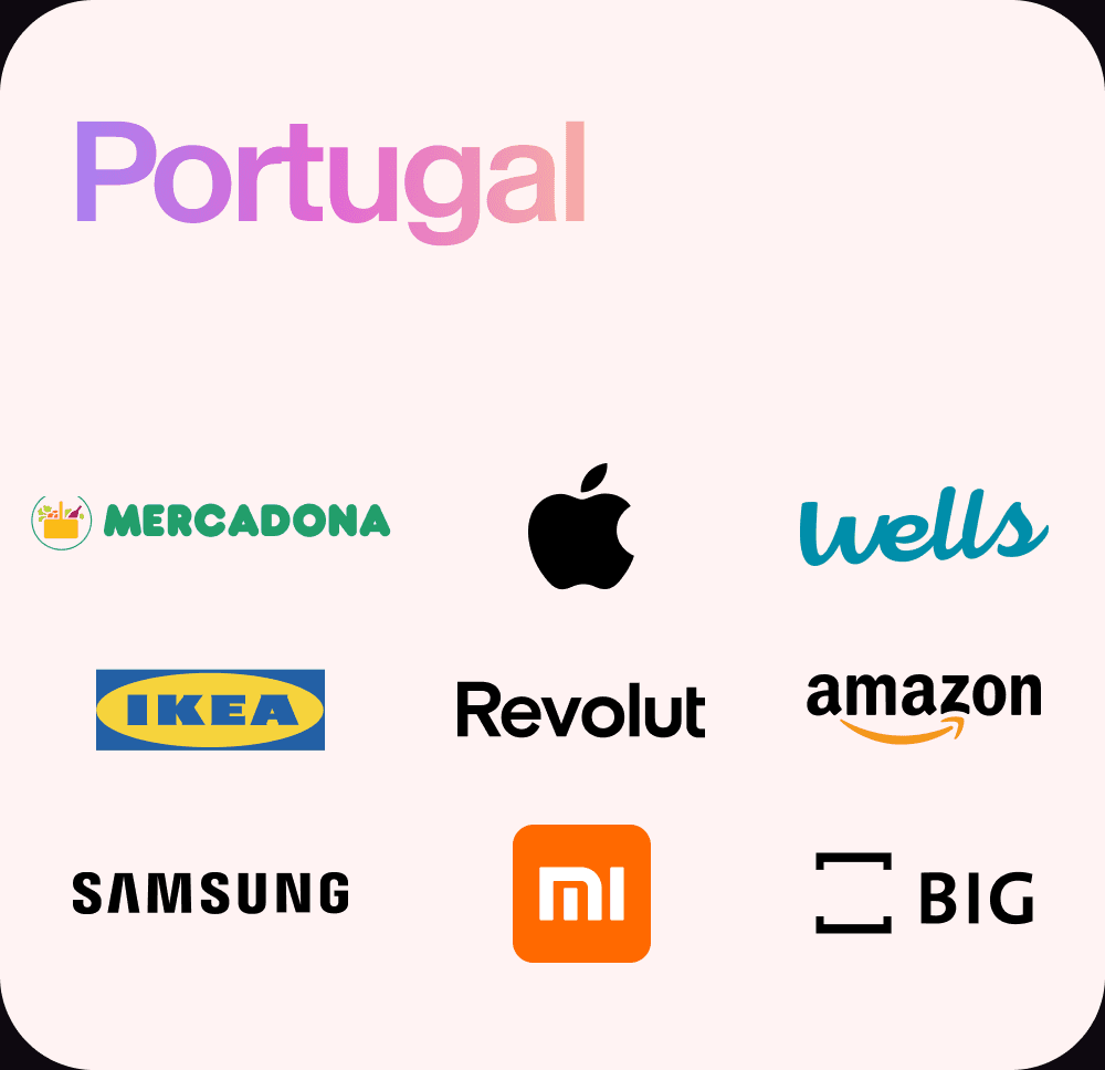 Portugal Market HavasCX