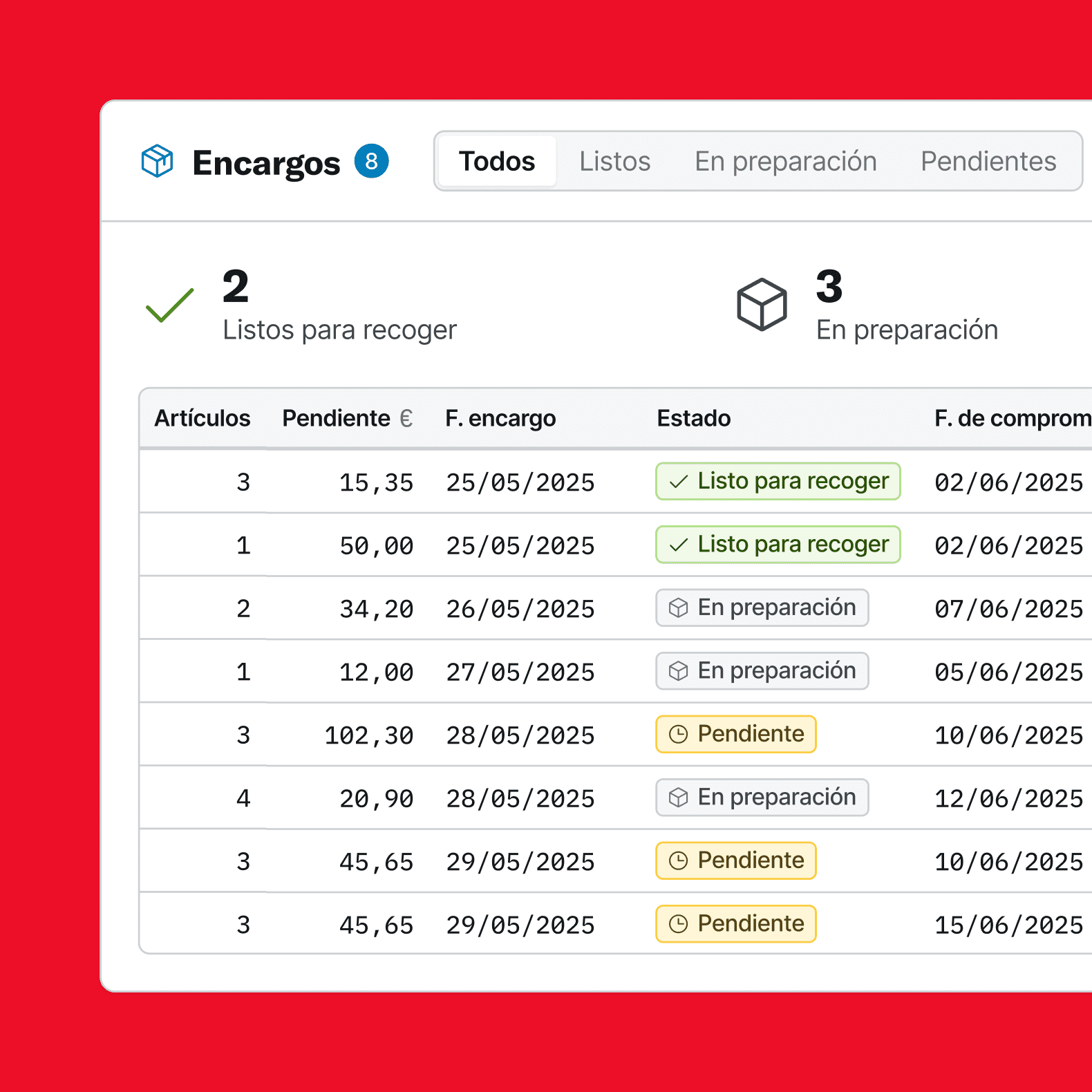 Screenshot of the orders panel