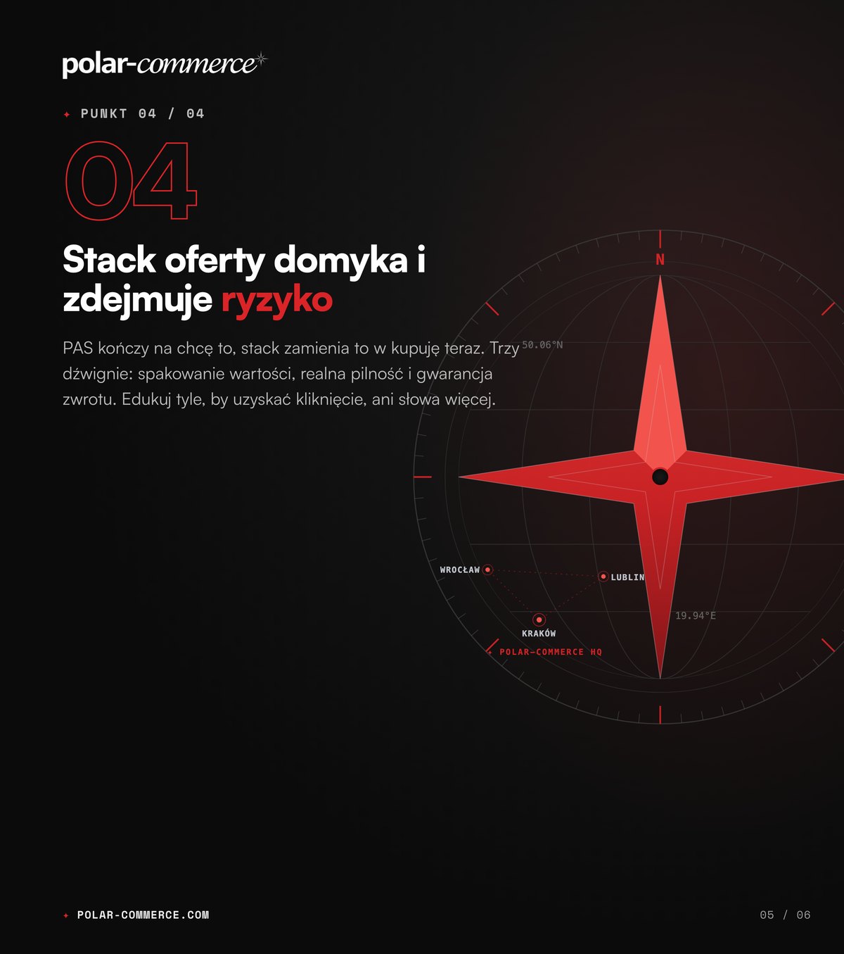 Stack oferty domyka i zdejmuje ryzyko — Polar-Commerce