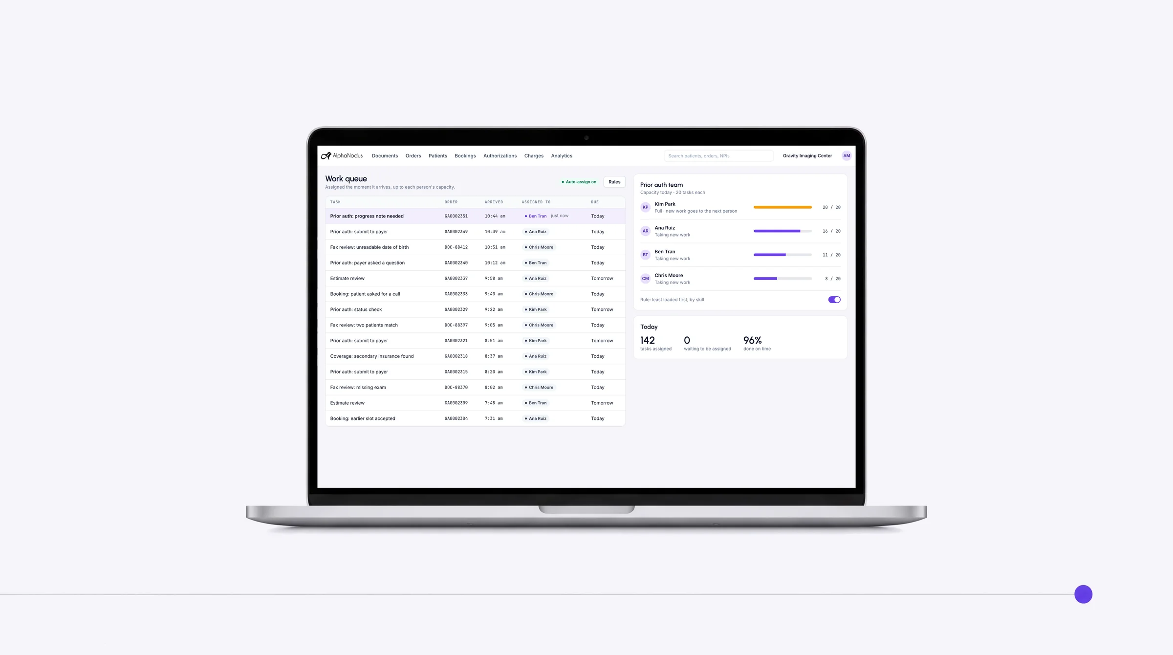 Gravity’s work queue on a laptop: tasks assigned the moment they arrive, each person’s capacity for the day, and the next task going to someone with room