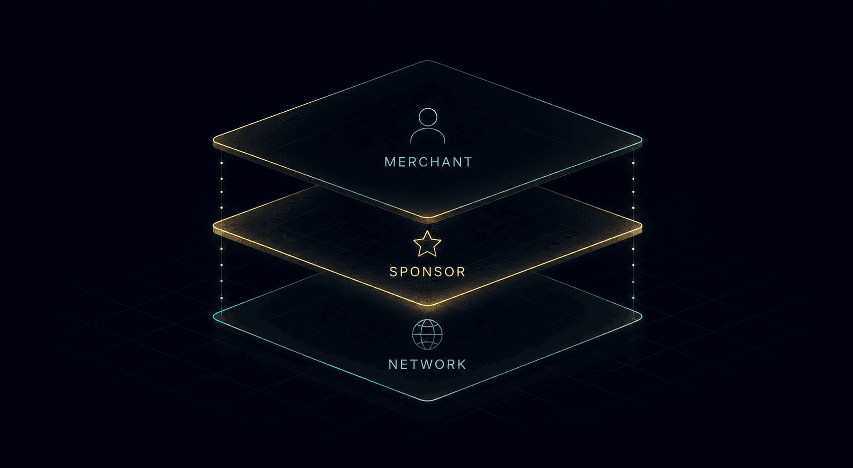 WebApp Screen Design