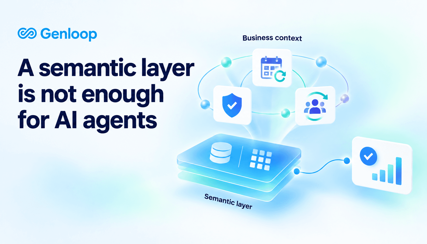 Genloop's context layer is a must to have