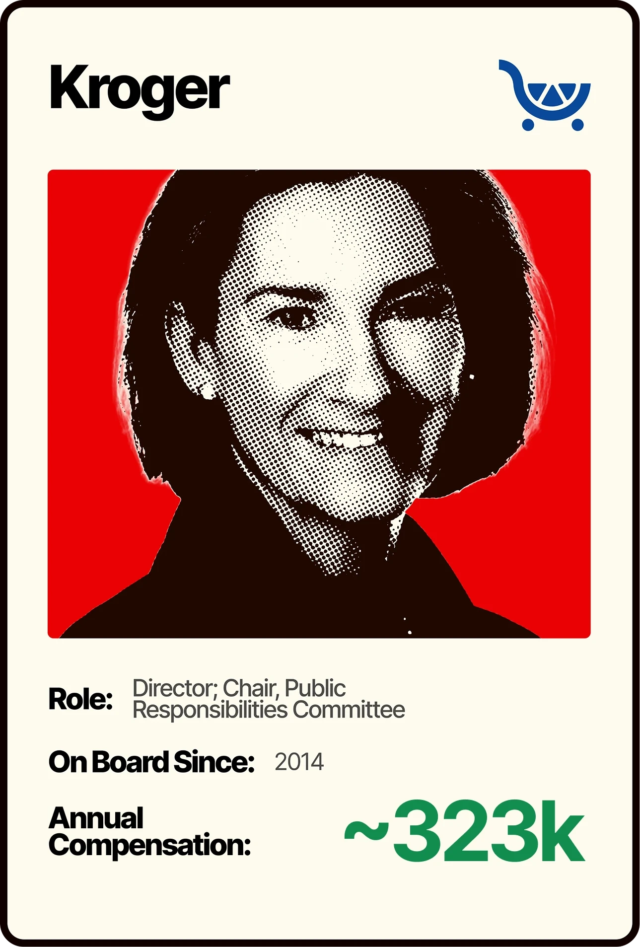 Nora Aufreiter Kroger Salary