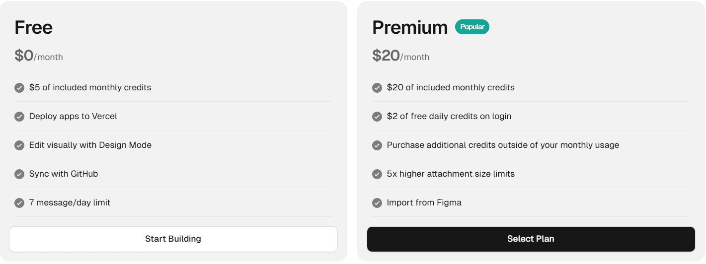 v0 by Vercel Pricing & Plans