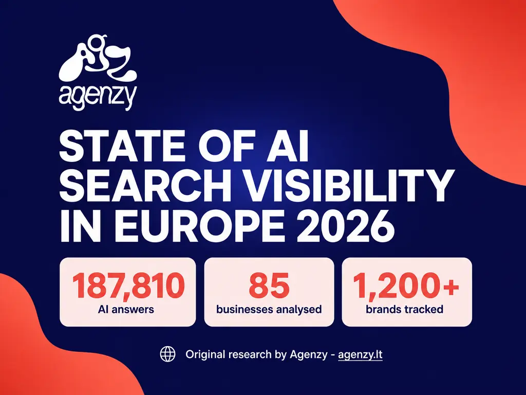 The State of AI Search Visibility in Europe 2026 - Agenzy's original study of 187,810 AI answers covering 85 businesses and more than 1,200 tracked brands.