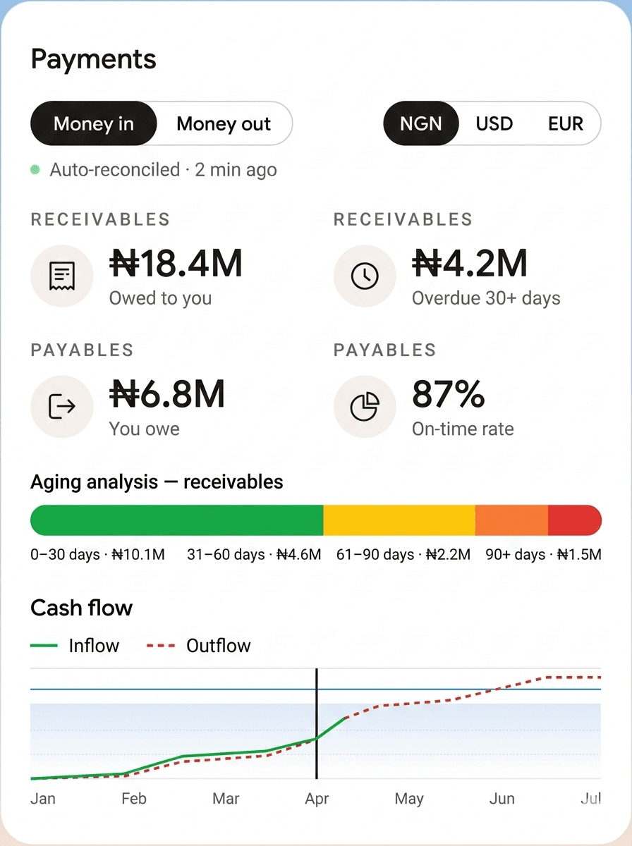 An image of Freelio's project ui