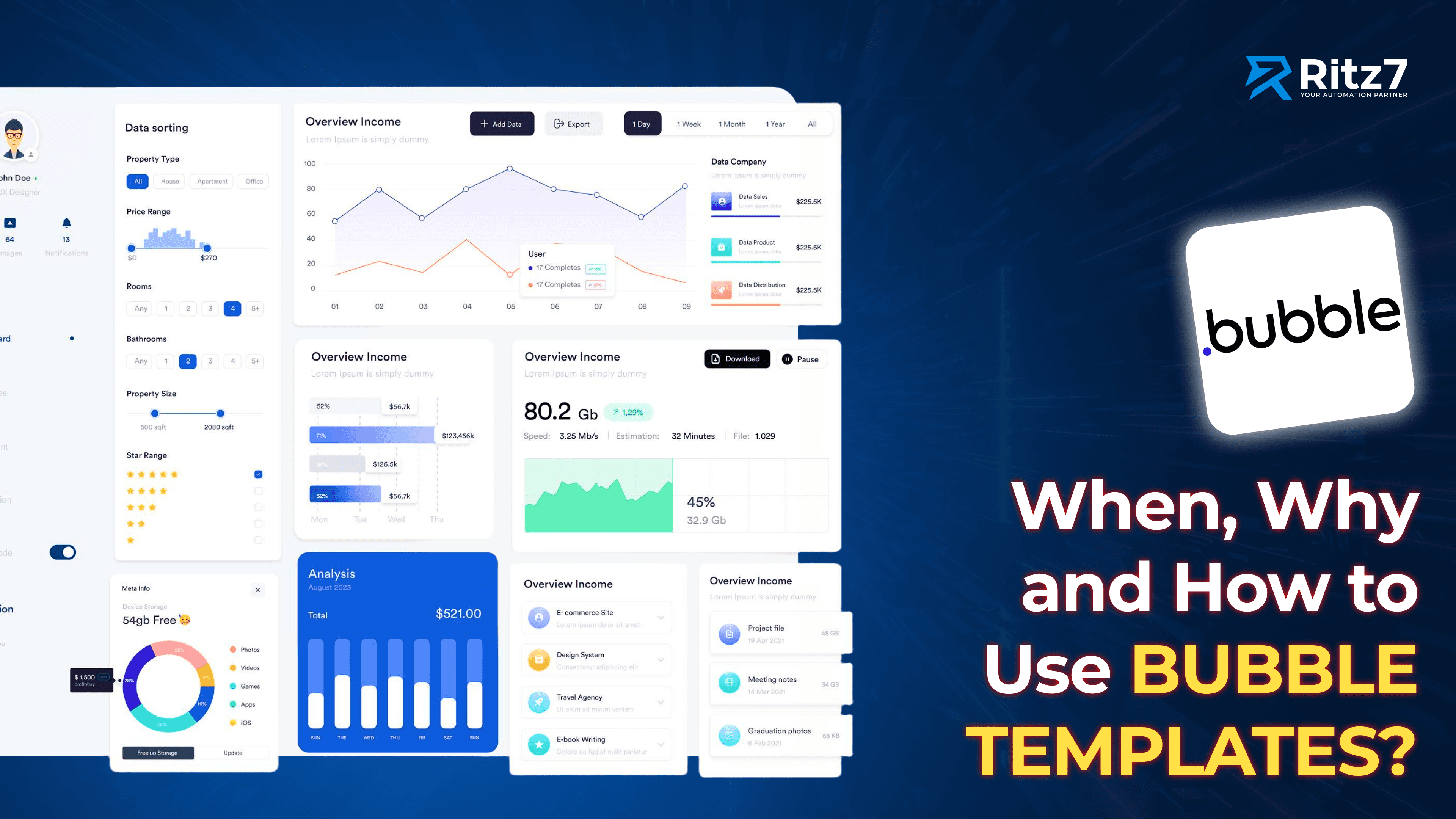 When, why and how to use bubble templates