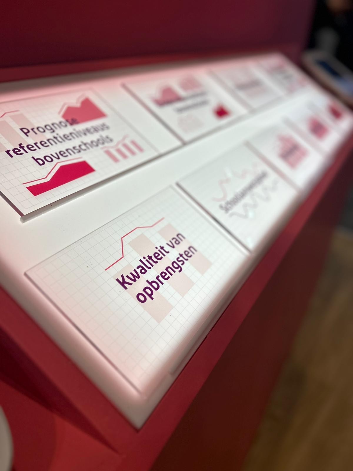 Grafisch ontwerp ParnasSys beursstand detail