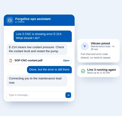 Answer floor queries instantly