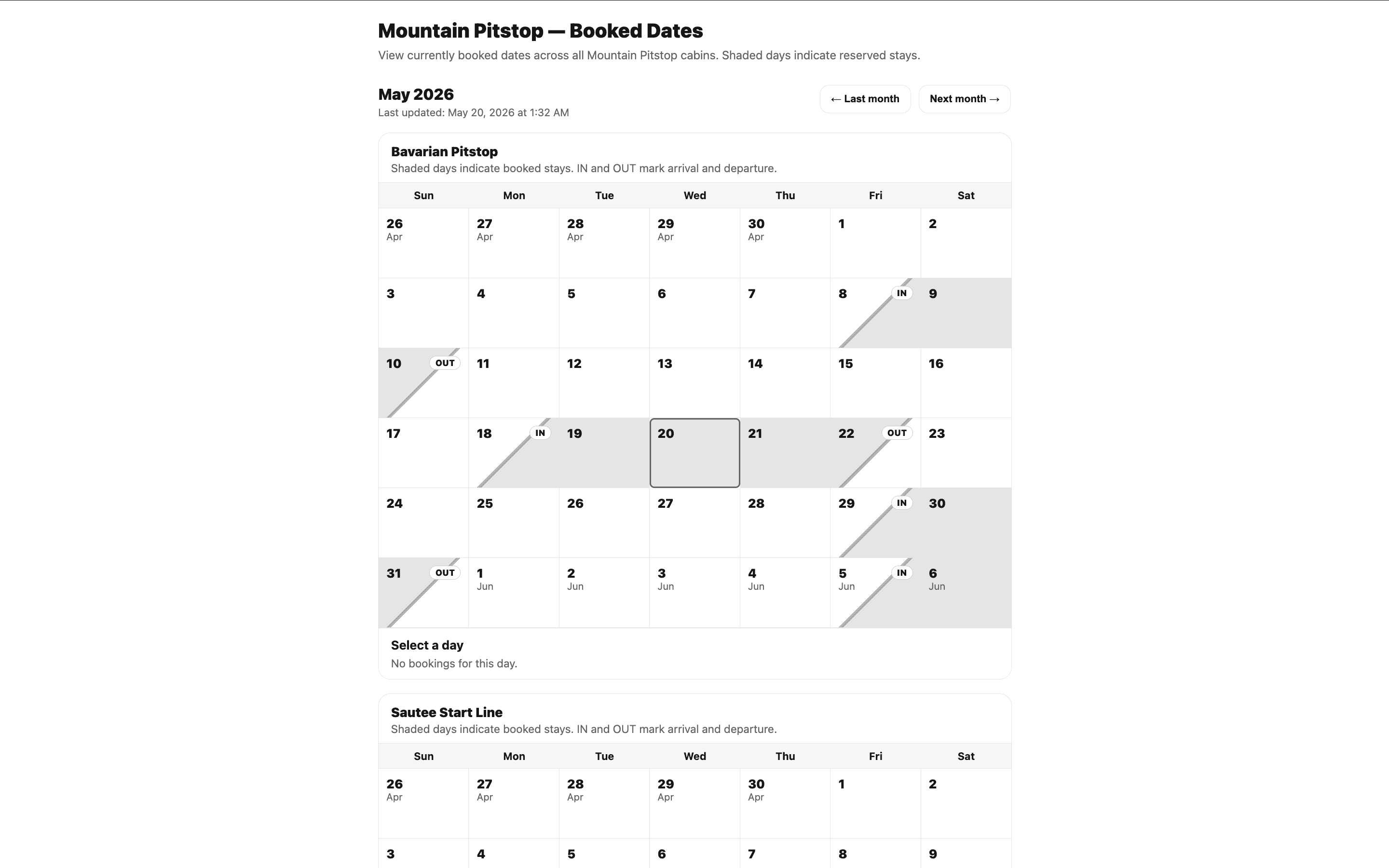 Centralized calendar view showing cabin occupancy and turnover timing at a glance.
