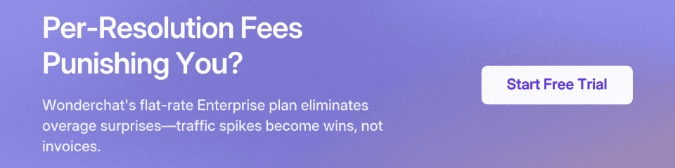 Per-Resolution Fees Punishing You?