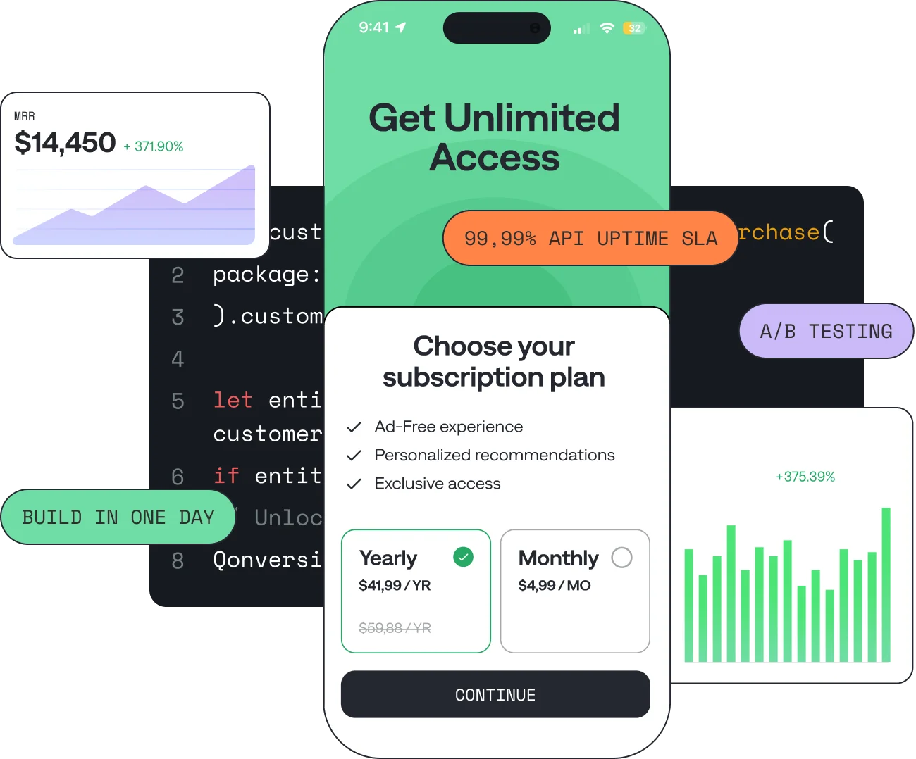 In-App Purchase Platform