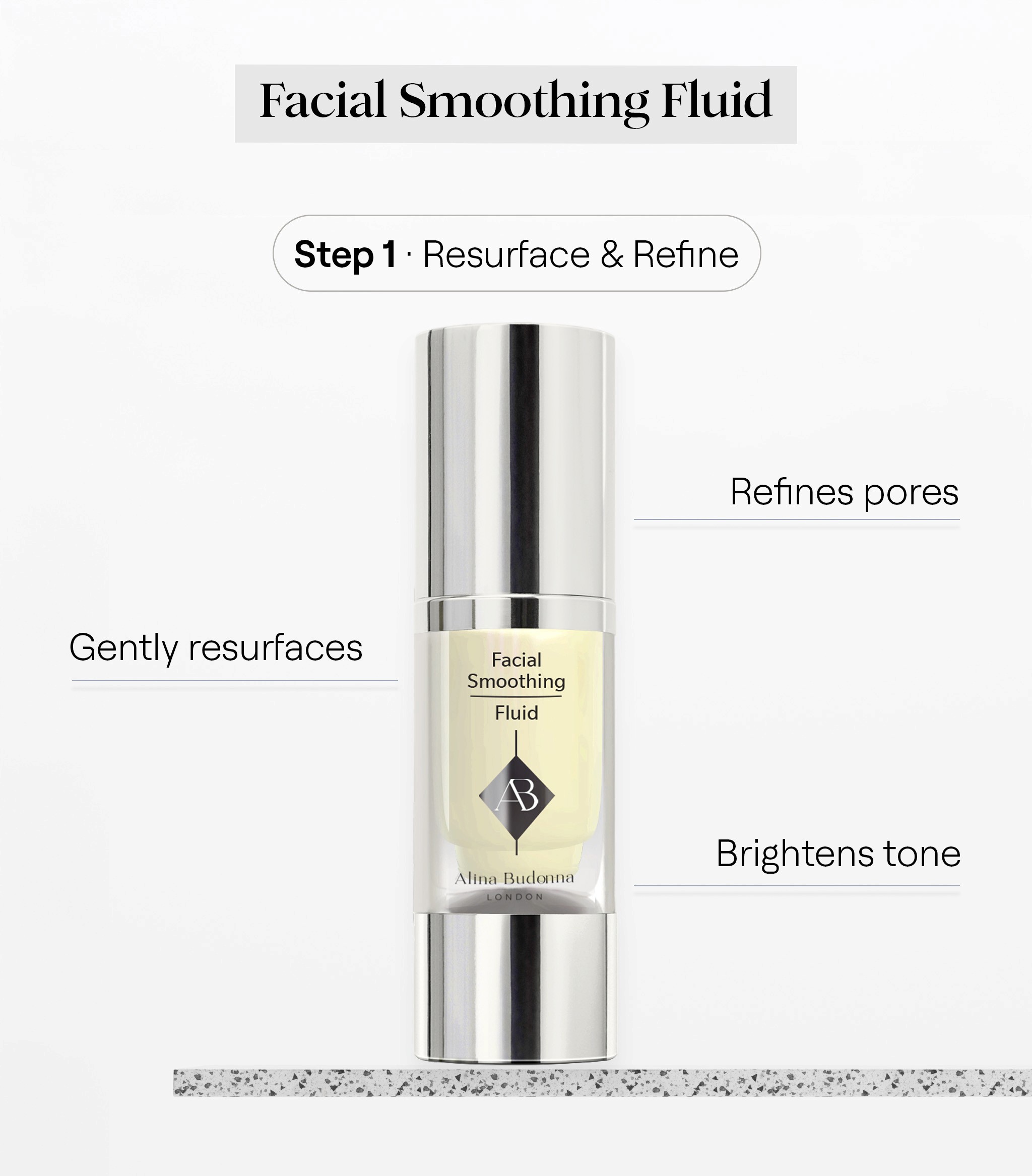 Benefits of Revitalizing Nourishing Cream