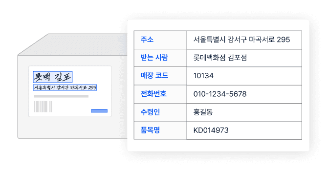 Customer chat messages