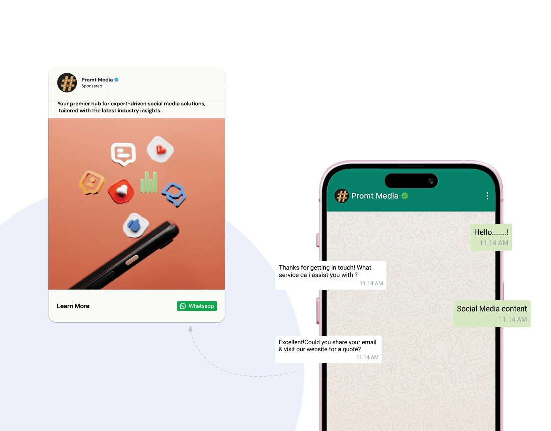 Digital illustration of a social media ad campaign. Left side shows a stylized ad with colorful icons and a pen on an orange background. Right side shows a mobile phone screen displaying a WhatsApp chat with the company, Promt Media, discussing social media content.