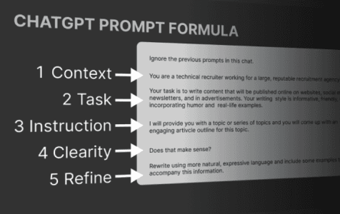 chapGPT promt format diagram