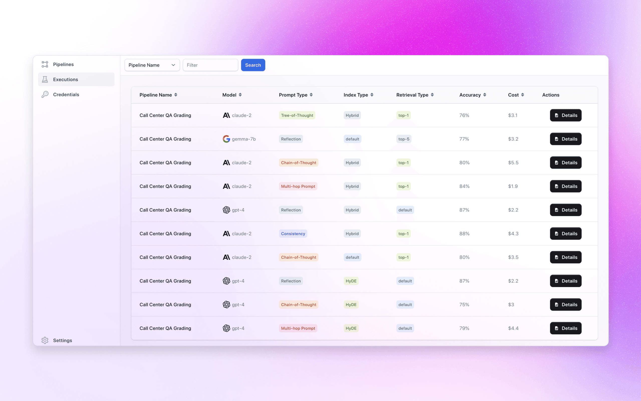 Screenshot of the main dashboard front center with gradients