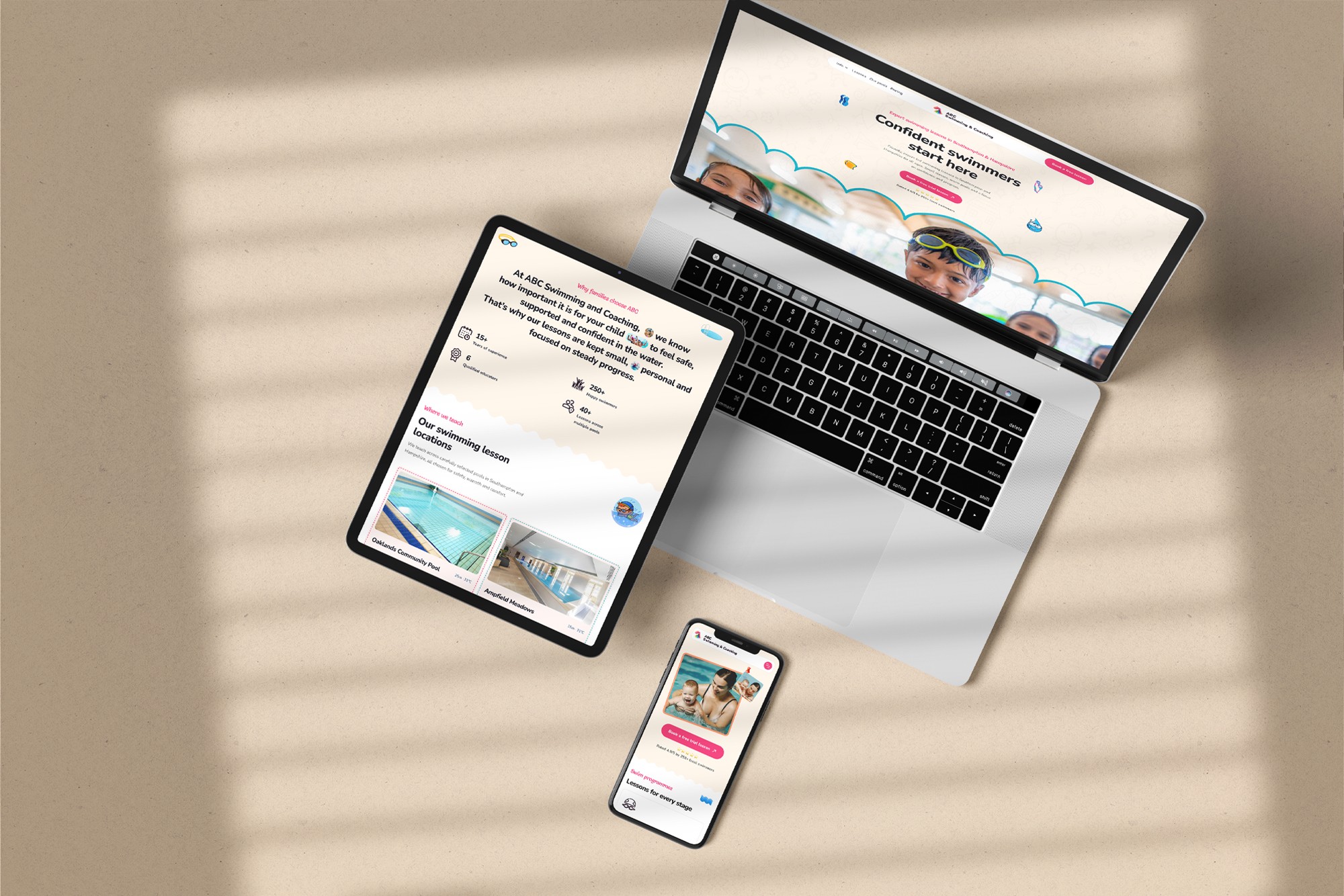 HIGH CONVERTING WEB REDESIGN CASE STUDY FOR ABC SWIMMING AND COACHING
