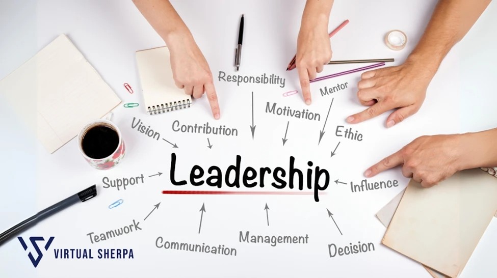 Mastering Leadership: Navigating Relationships with Your Boss, Team and Subordinates