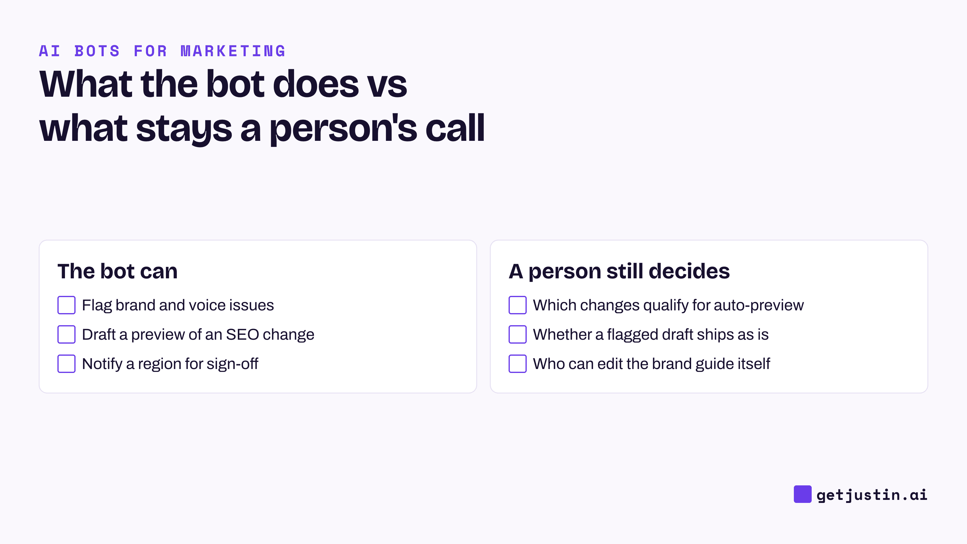 Split checklist: what a shared marketing bot can do versus what stays a person's call.