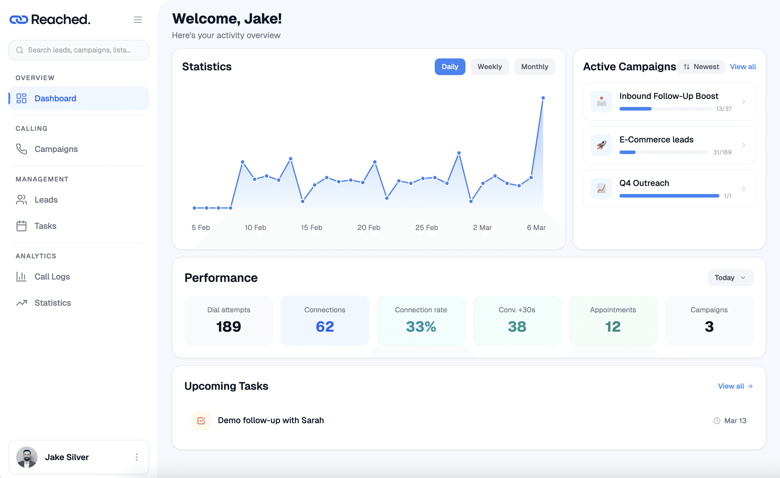 Business dashboard showing revenue, deals, customer list, growth chart, and new activity. 