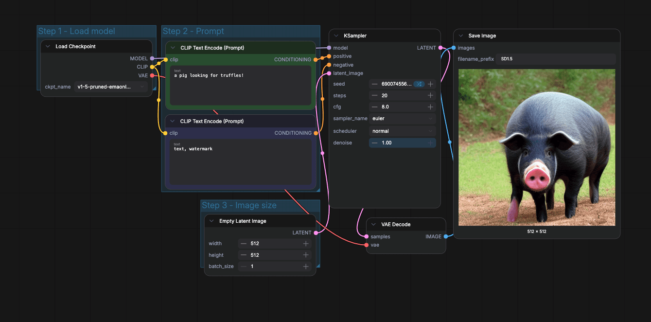 API Keys Leaking in PNG Metadata of AI Images
