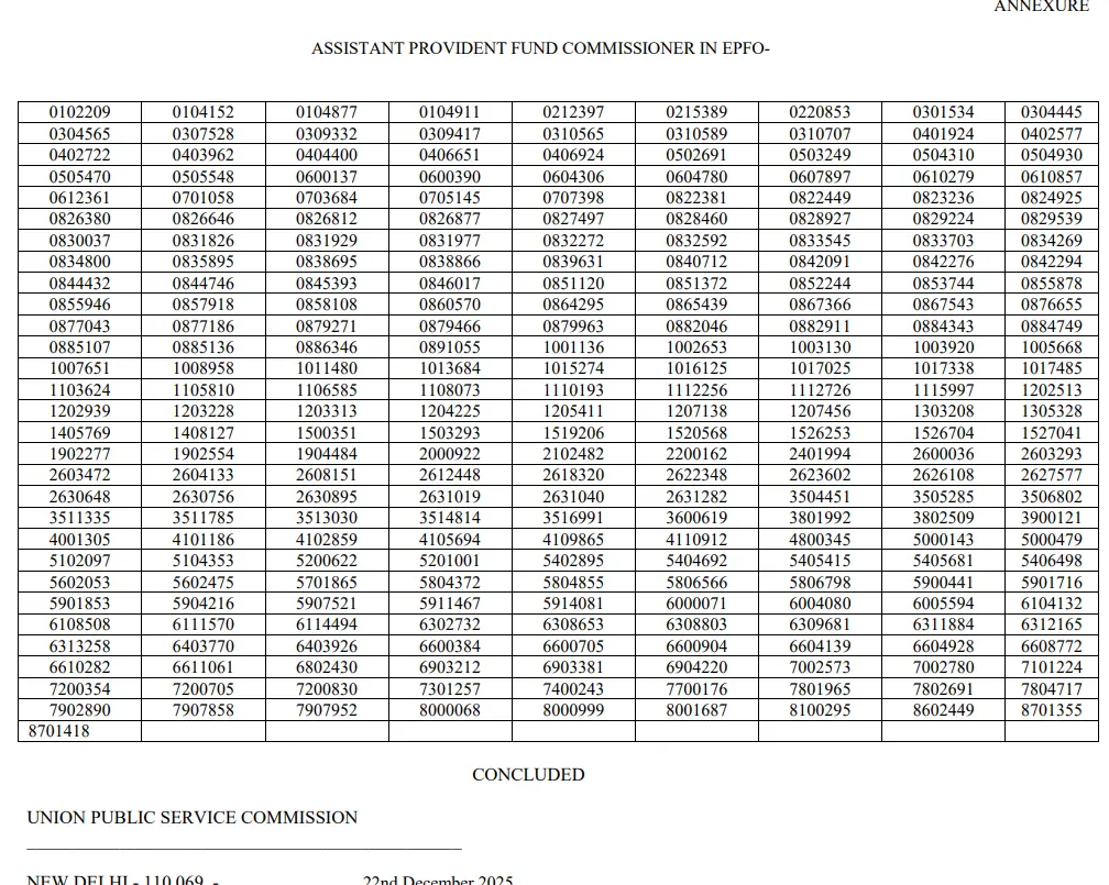 UPSC APFC Result 2025