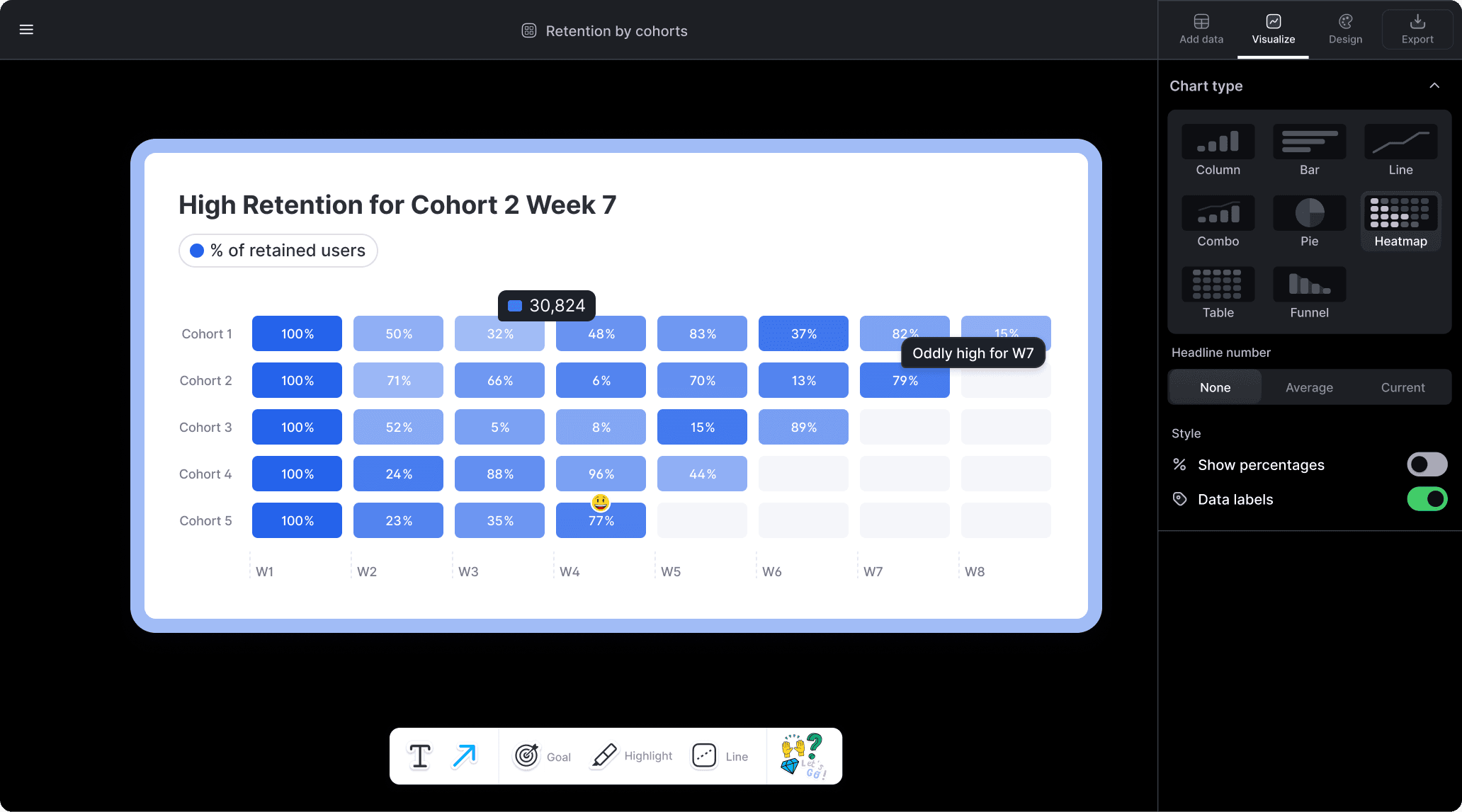 Best free heatmap maker online