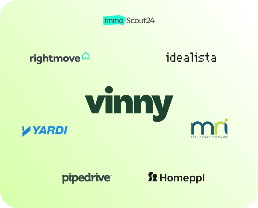Grid of property, CRM, and portal integration logos—including Yardi, res:harmonics, MRI, Homeppl, Rightmove, Zoopla, ImmoScout24, OnTheMarket, Arthur, Acquaint, and Pipedrive—displayed on a green gradient background. Below, a black button reads ‘Integration Enabled’ with an integrations icon.