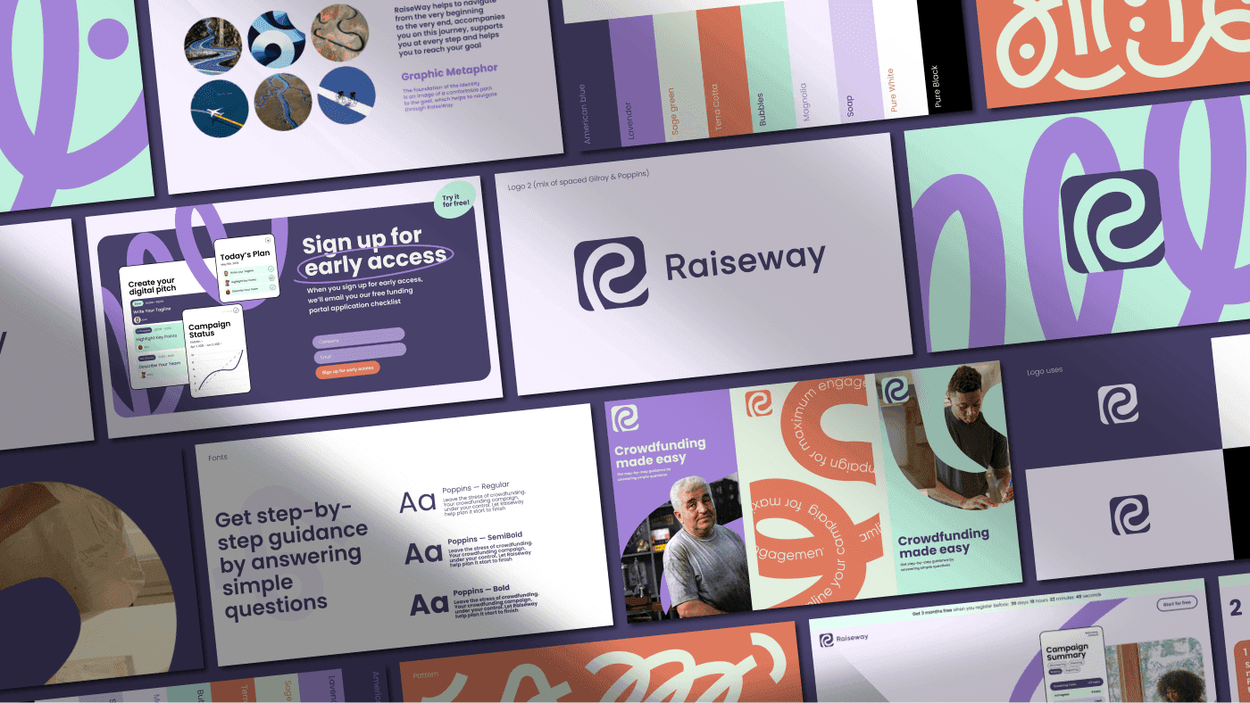 Example: Raiseway platform case by Bolder