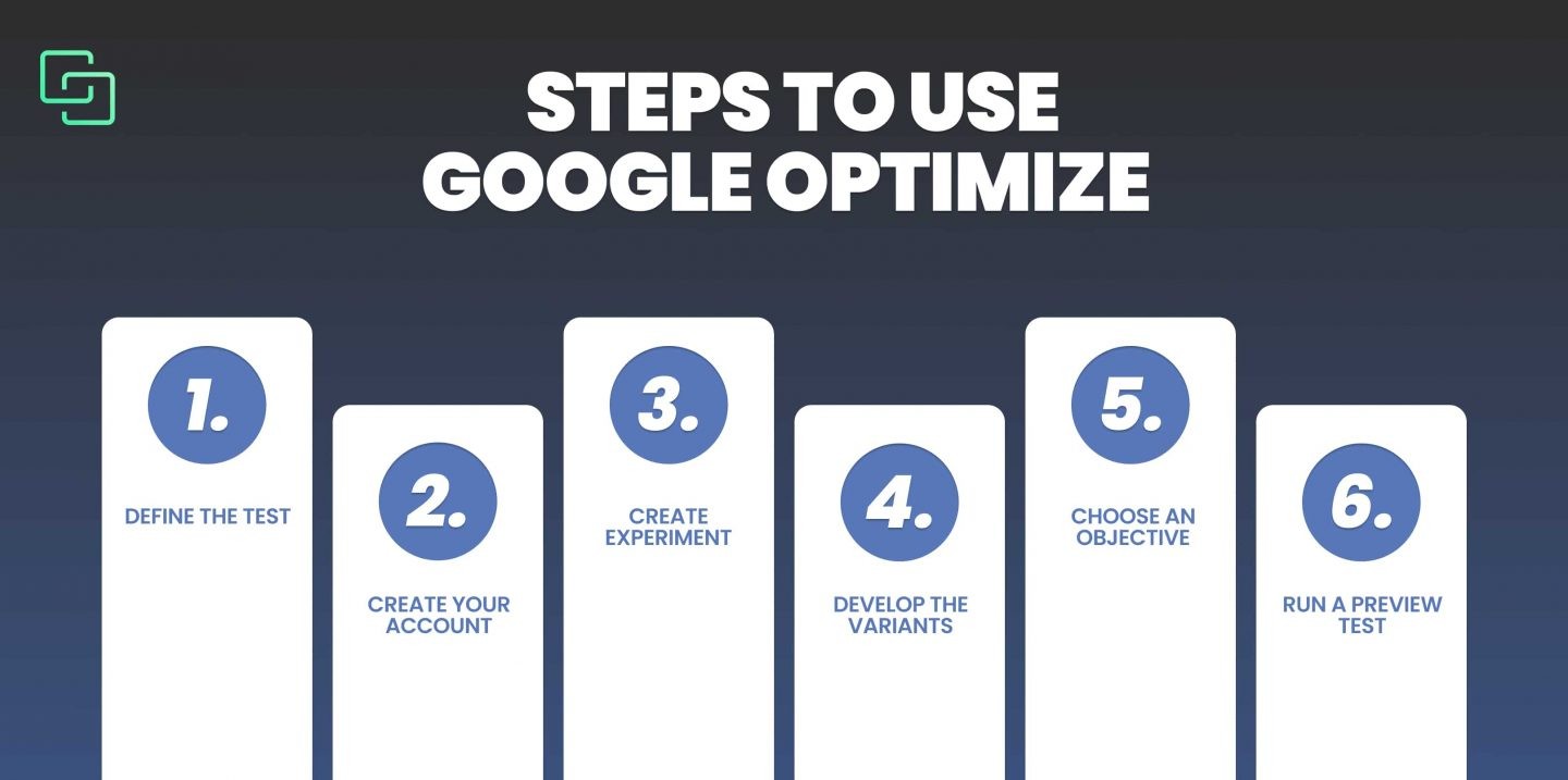 Steps to google optimize