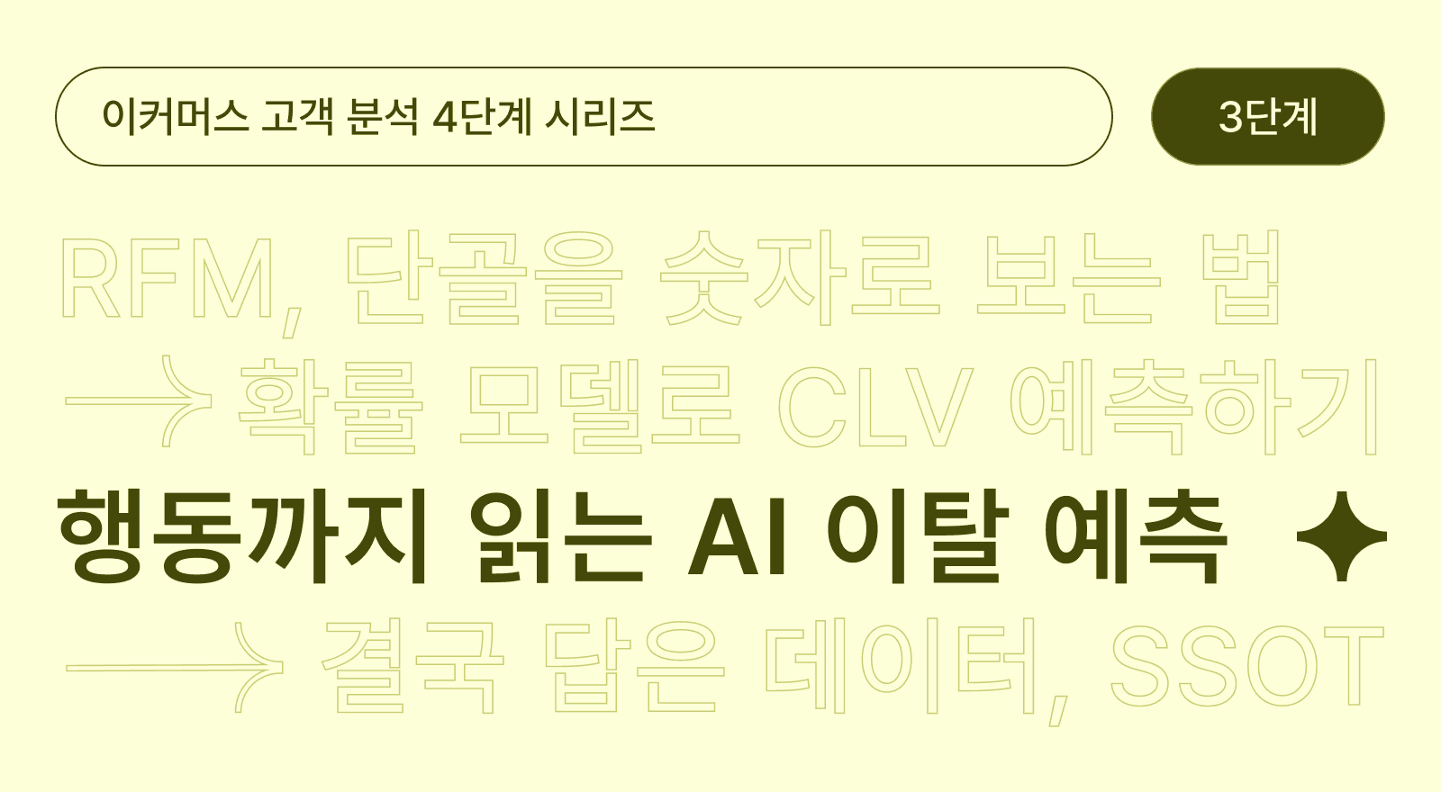 AI 이탈·CLV 예측: 머신러닝으로 고객 행동 신호 읽기