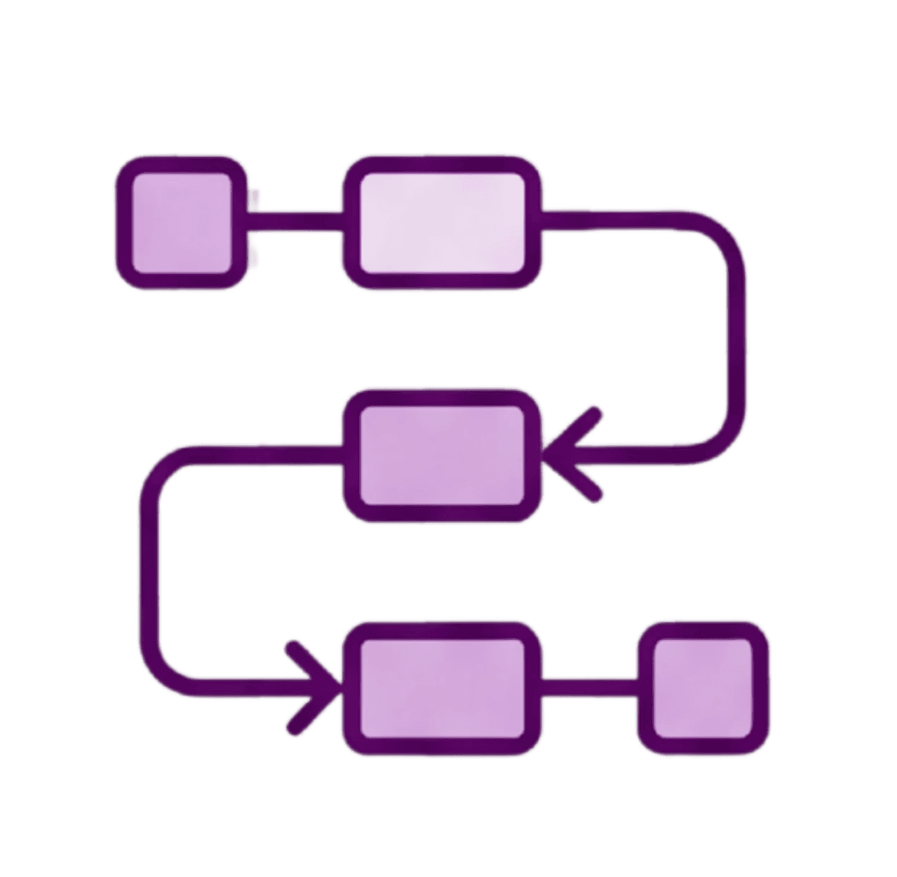 Purple flowchart with boxes and arrows showing a multi-step campaign creation process in an S-shaped path.