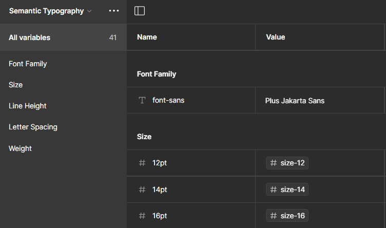 Semantic Typography variables screen in Figma