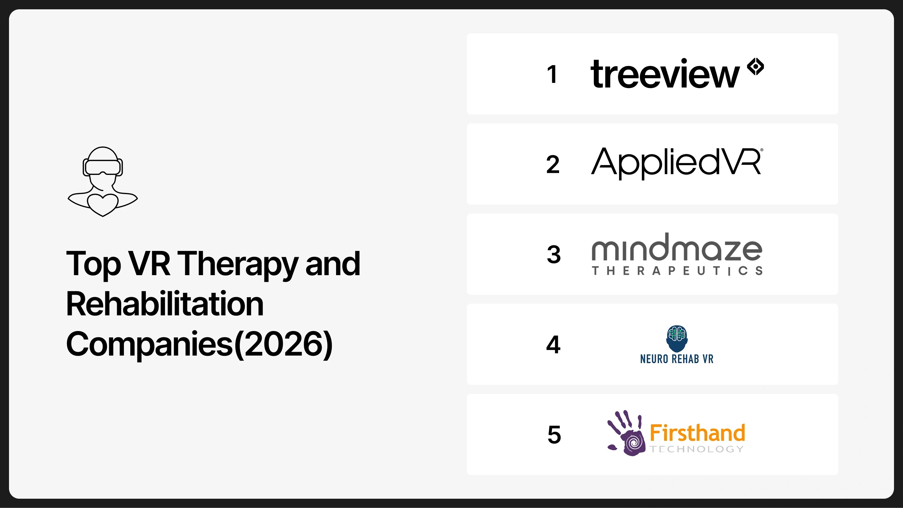 Top VR therapy and rehabilitation companies in 2026: Treeview, AppliedVR, MindMaze, Neuro Rehab VR and Firsthand Technology
